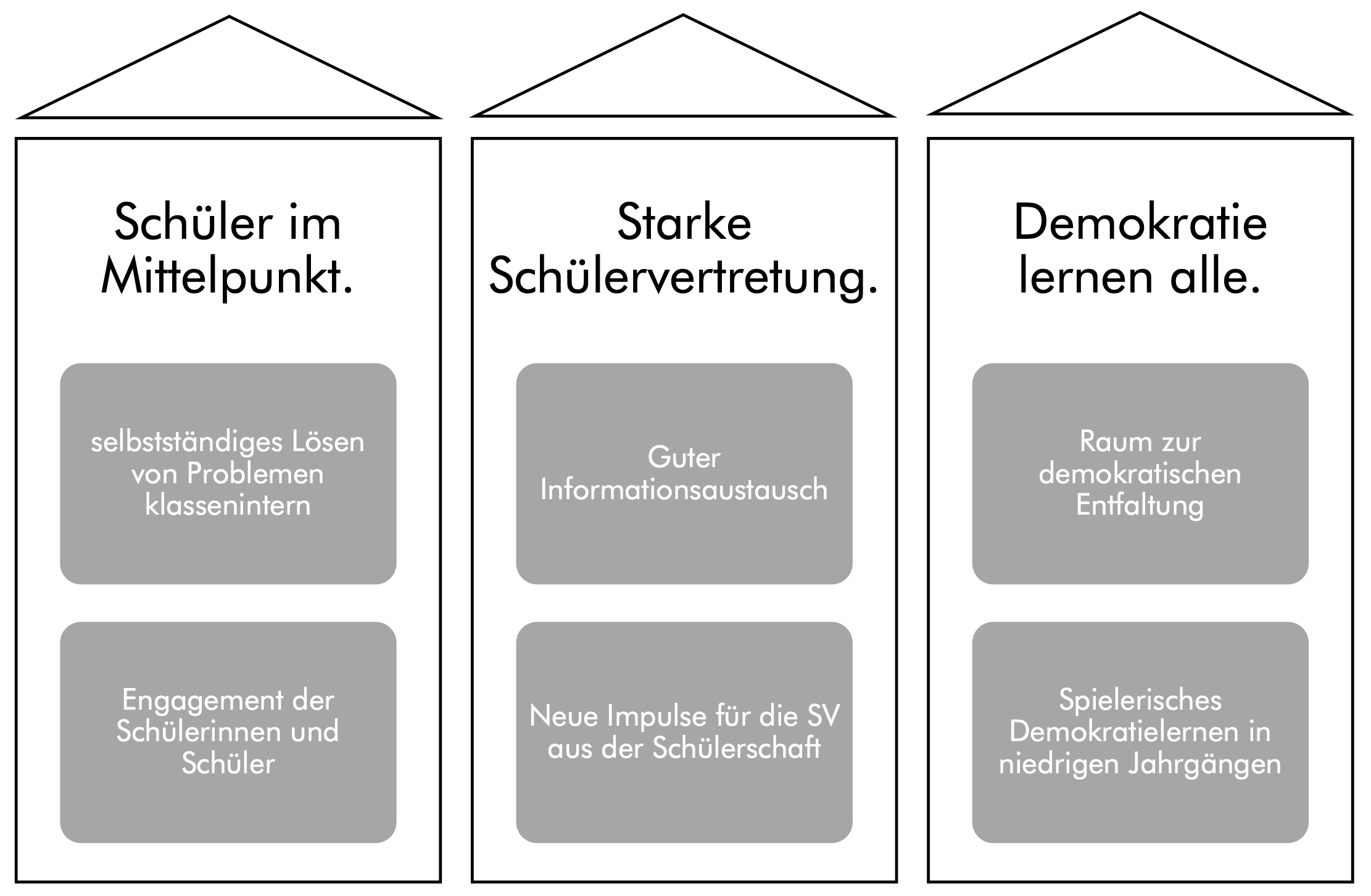 Bildschirmfoto 2025 02 13 um 18.03.19
