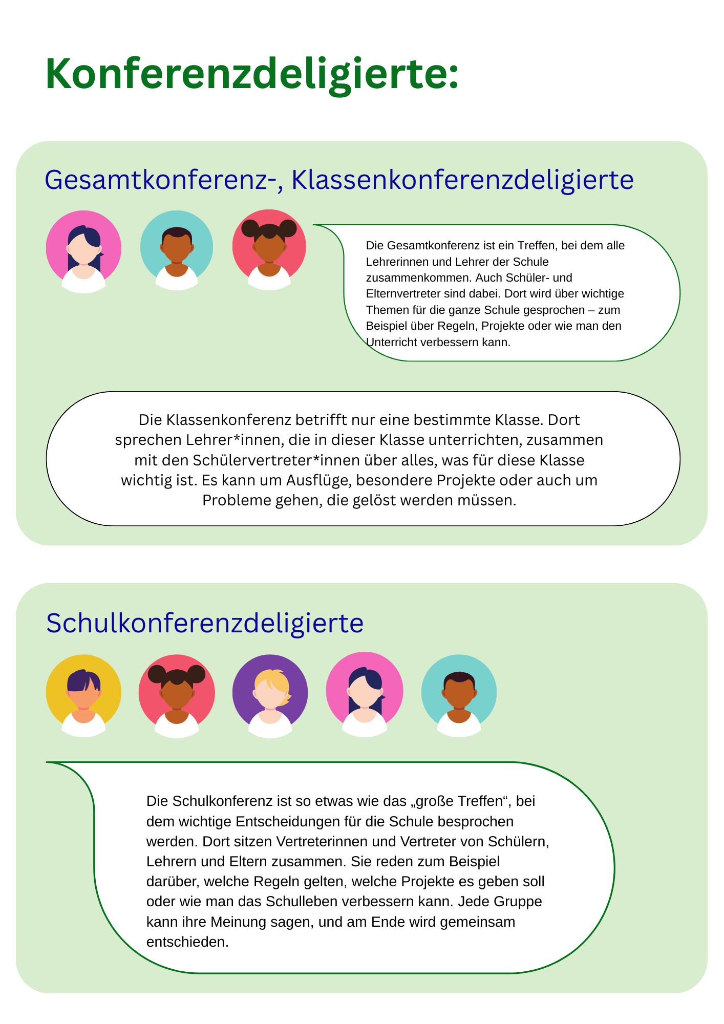 5.Konferenzdeligierte 9 13